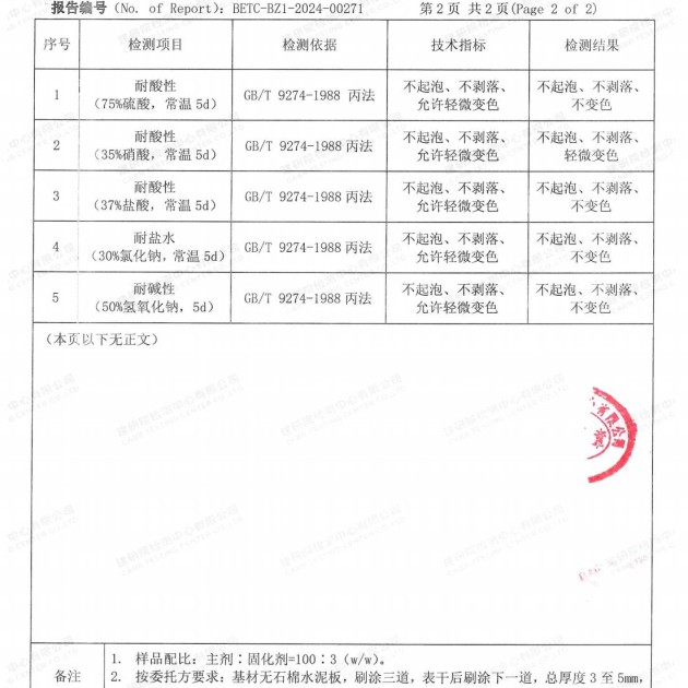 淮滨重防腐地坪,淮滨超强耐腐蚀涂料产品图4